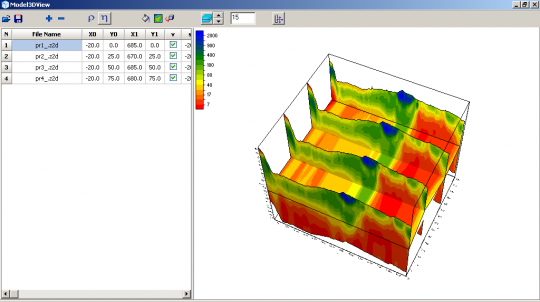 3D visualization of 2D geophysical sections and depth's slice.