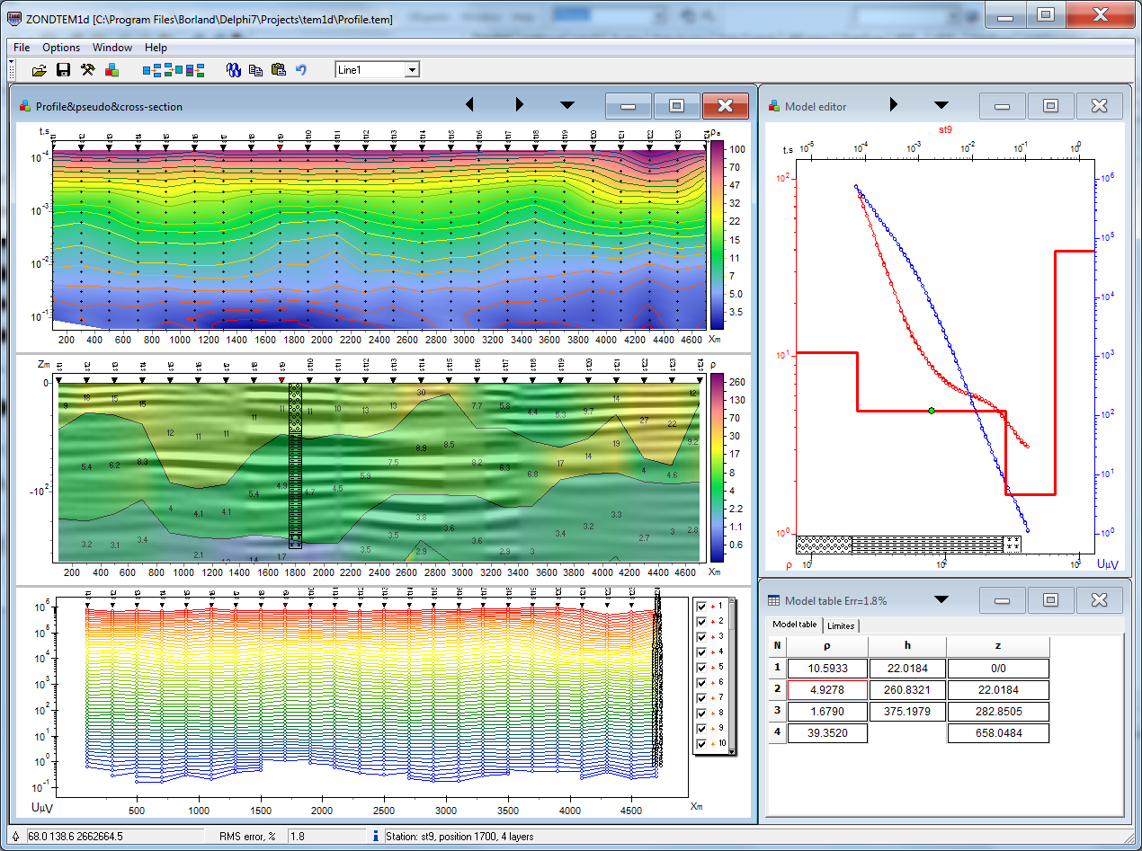 Profile inversion of TEM data (central loop) in ZondTEM1D